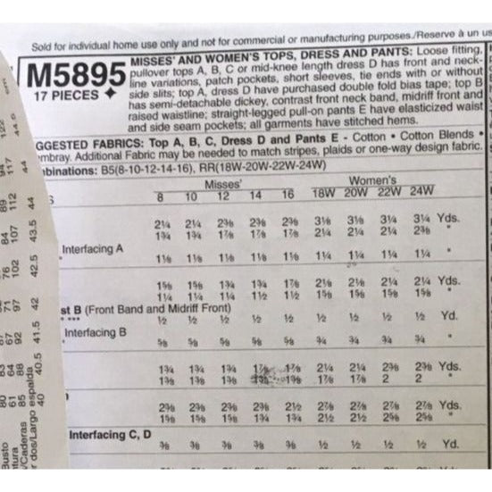 McCalls Sewing Pattern M5895 Nursing Scrubs Uniform Essentials Top Pants 8-16 UC