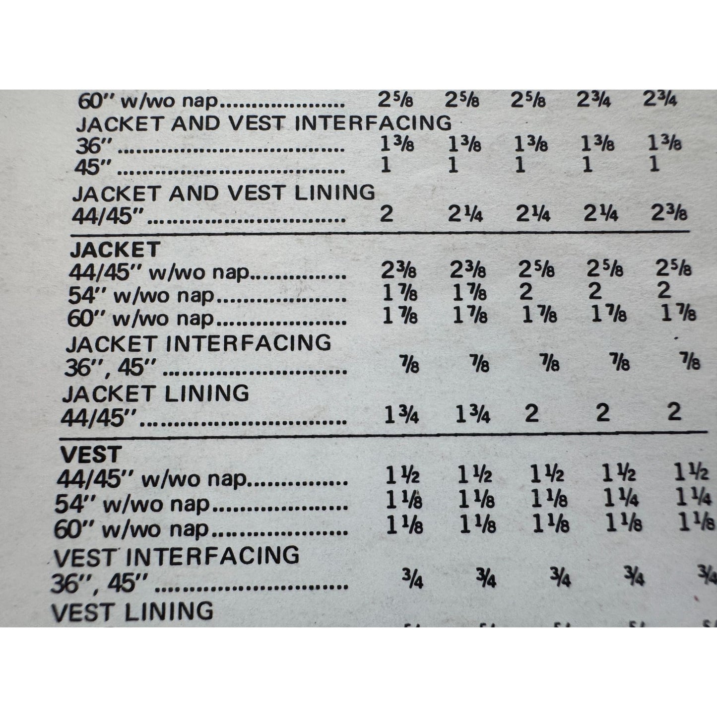 Vogue Sewing Pattern 9412 Misses Jacket Wide Lapels V-Neck Vest Preppy Sz 8 UC
