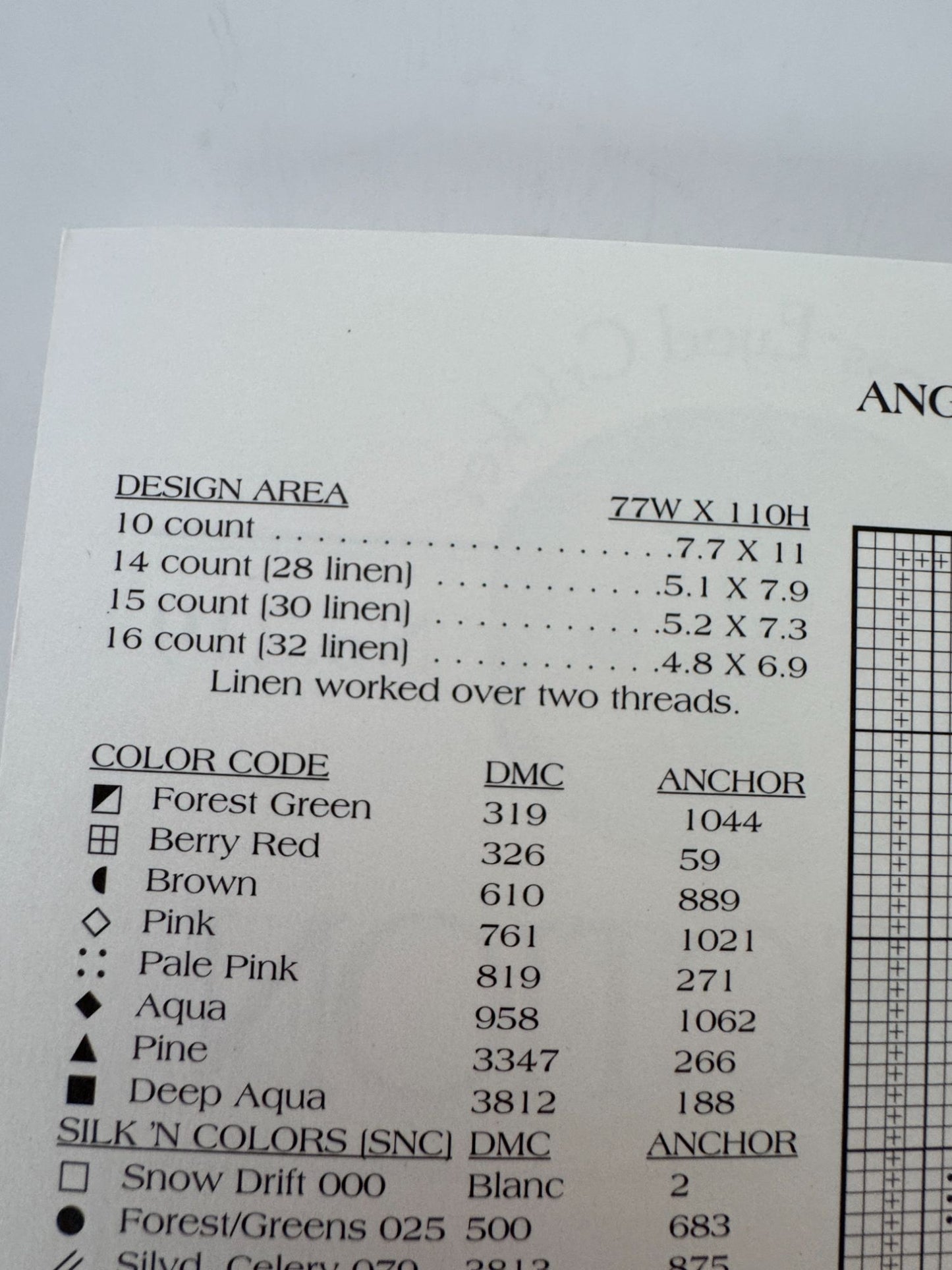 Cross-Eyed Cricket Collection Cross Stitch Pattern Stocking Angels II Christmas