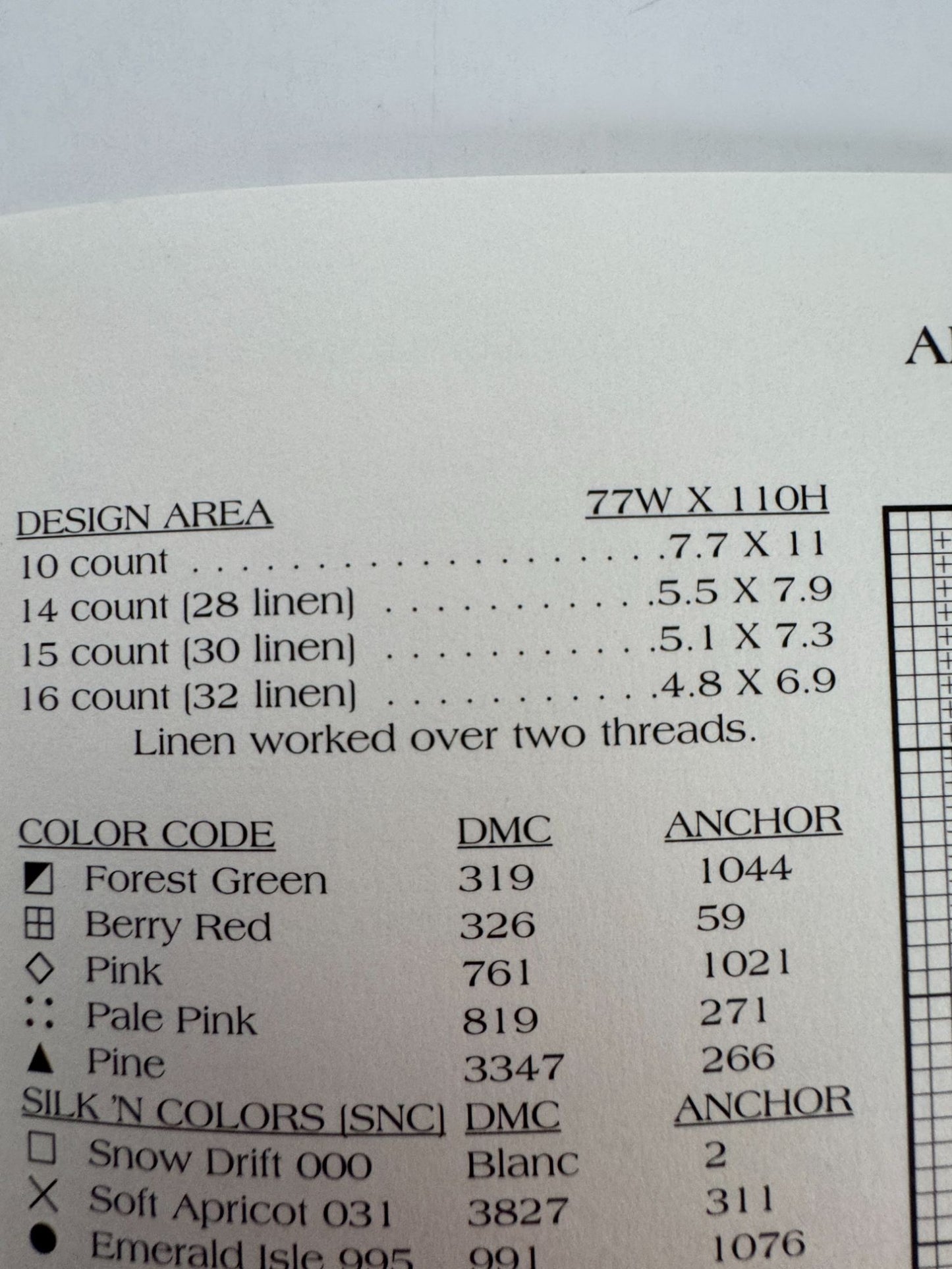 Cross-Eyed Cricket Collection Cross Stitch Pattern Stocking Angels II Christmas