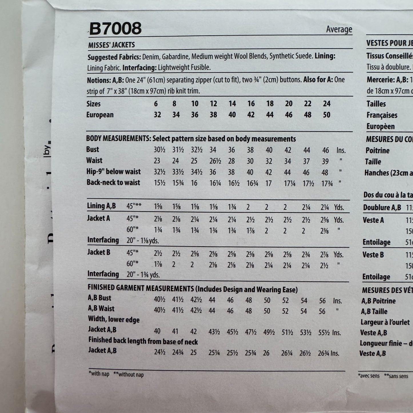 Butterick Sewing Pattern B7008 Misses Jackets Fall Outerwear Winter 6-14 Uncut