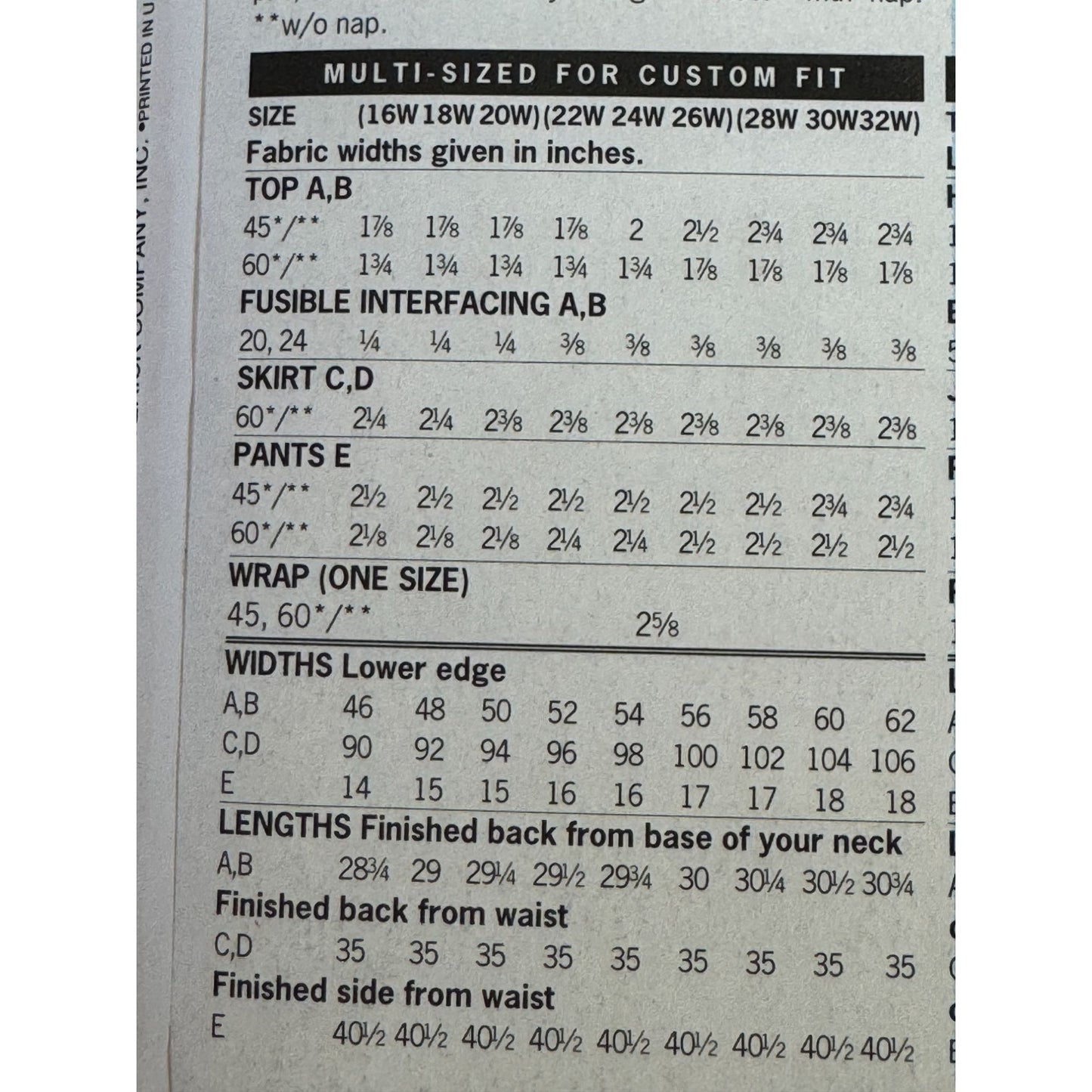 Butterick Sewing Pattern 6719 Womens Top Skirt Pants Wrap Outfit 16W 18W 20W Delta Burke