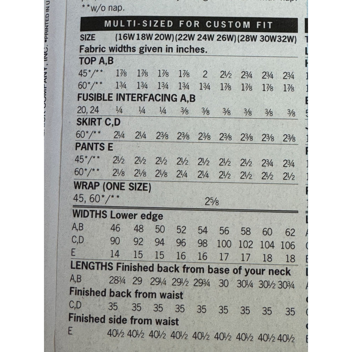 Butterick Sewing Pattern 6719 Womens Top Skirt Pants Wrap Outfit 16W 18W 20W Delta Burke