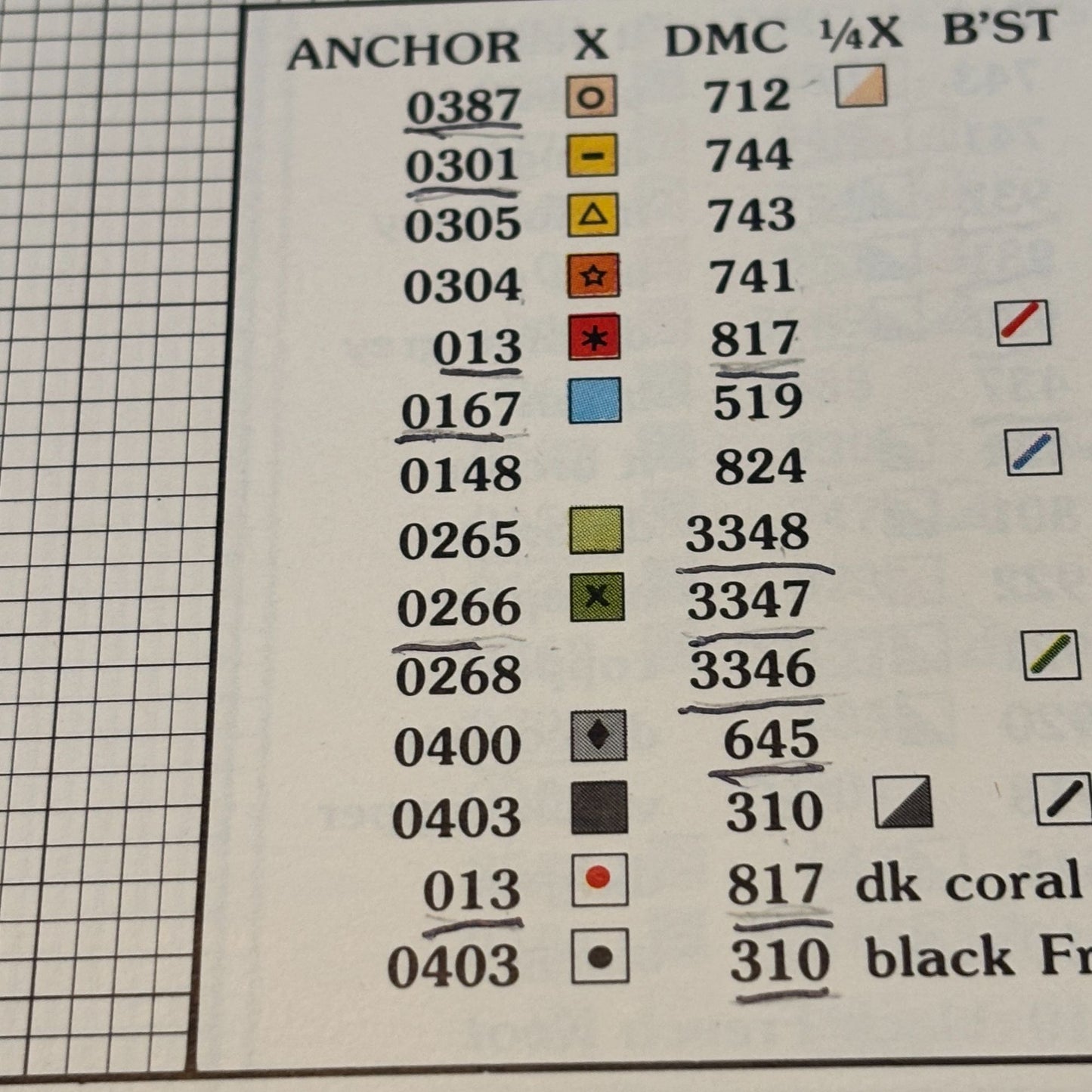 Leisure Arts Cross Stitch Patterns Leaflet 352 Short and Sweet Miniature Sayings