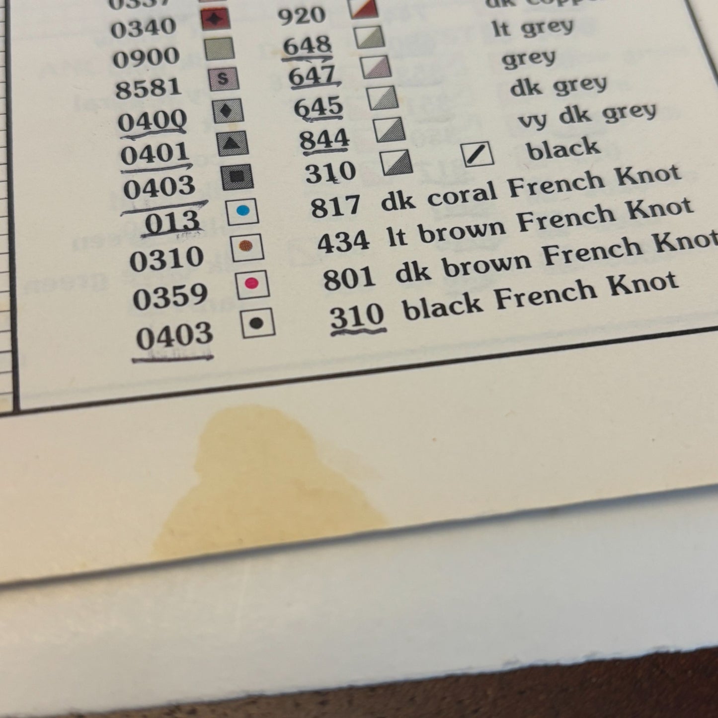 Leisure Arts Cross Stitch Patterns Leaflet 352 Short and Sweet Miniature Sayings