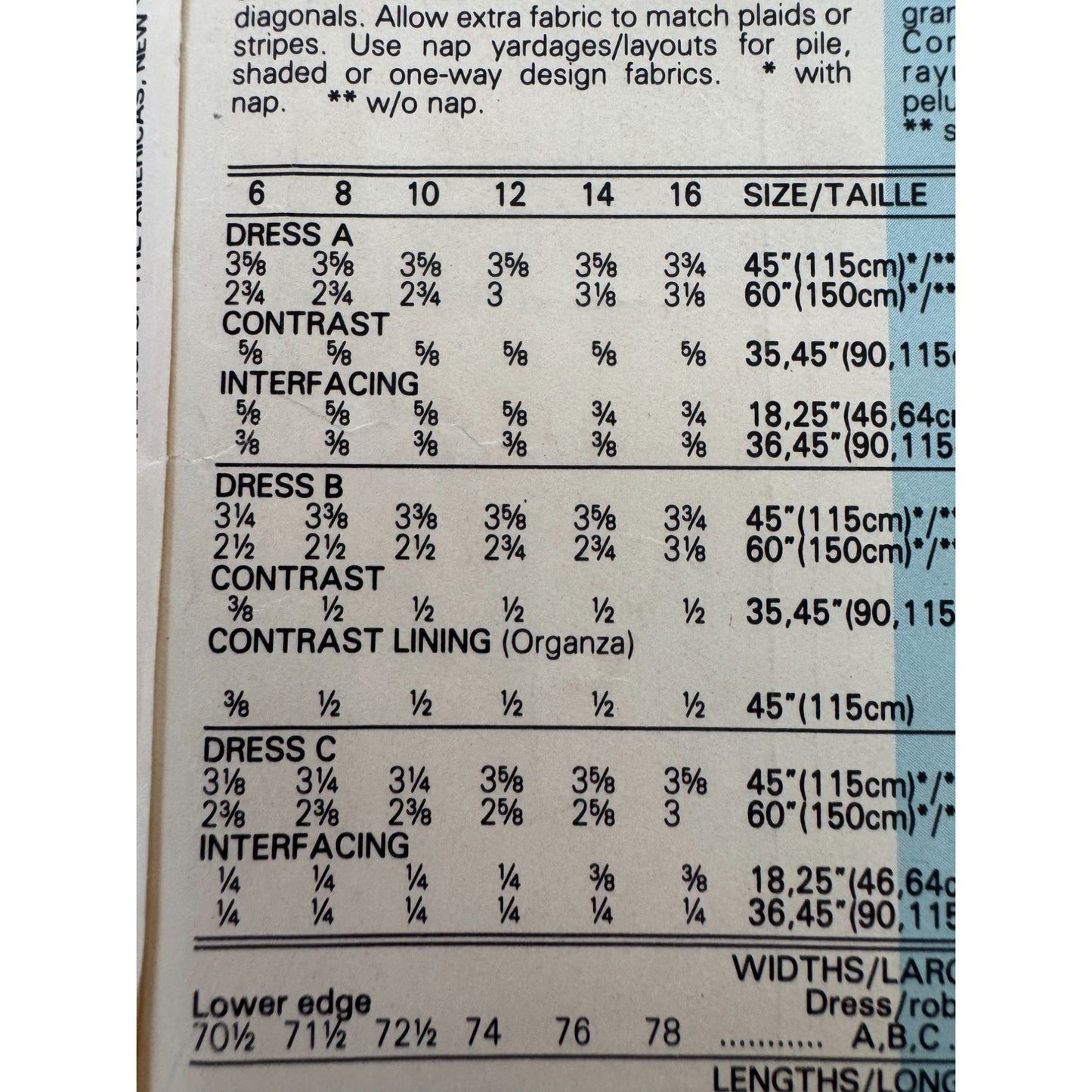 Butterick Sewing Pattern 3016 Prairie Dress Puff Sleeves Lace Trim Vtg 1980s 12