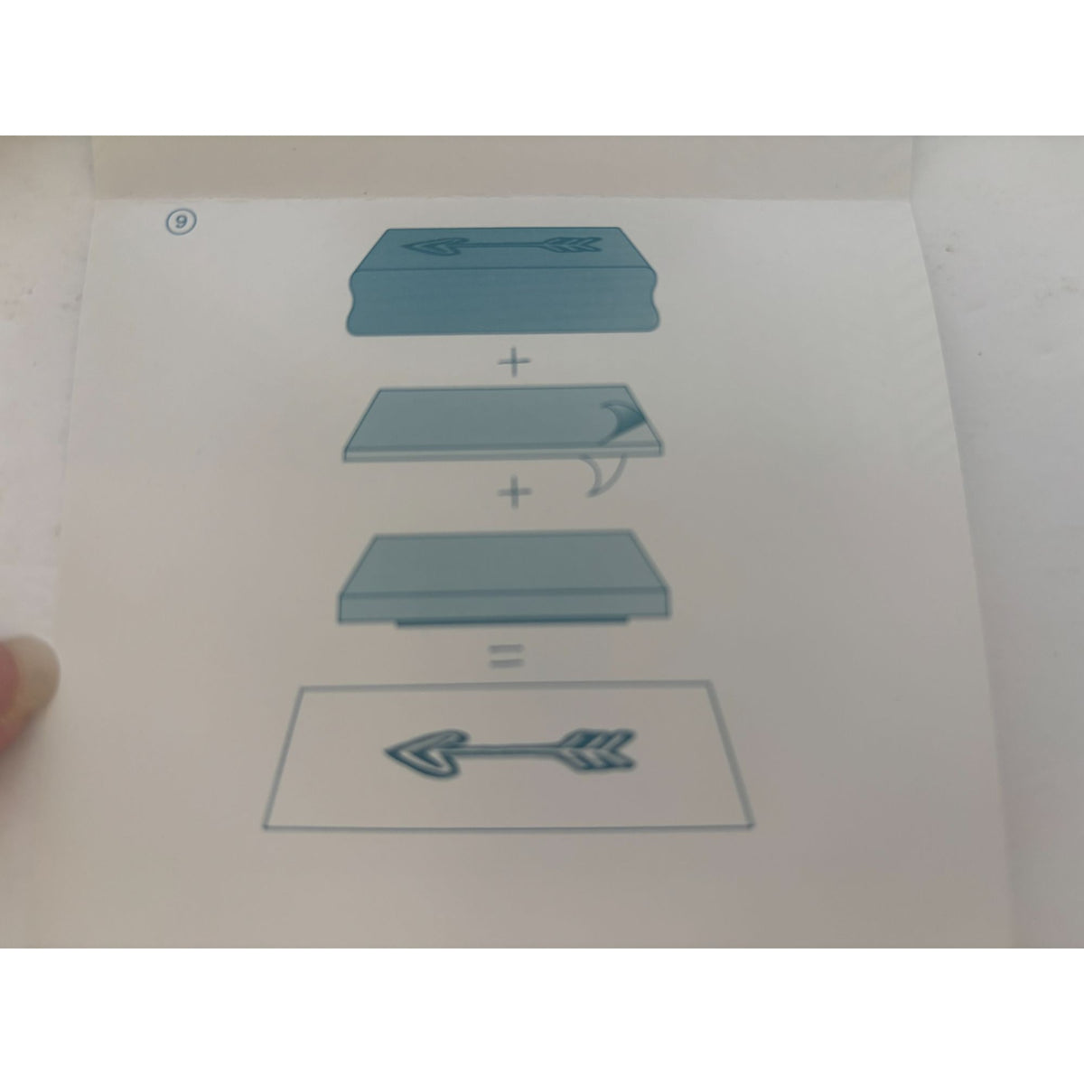 Stampin Up Undefined Stamp Carving Kit For Making DIY Custom Rubber Stamps