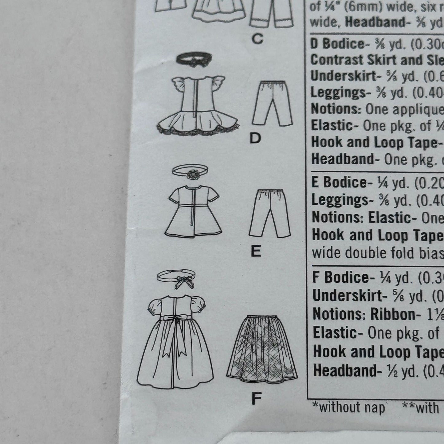 Simplicity Sewing Pattern 1711 Doll Clothes Clothing 18 Inch Dress Leggings UC Headband