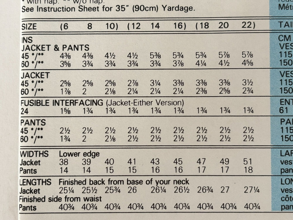 Butterick Sewing Pattern 6617 Jacket Pants Suit 90s Power Style 6 8 10 Easy UC