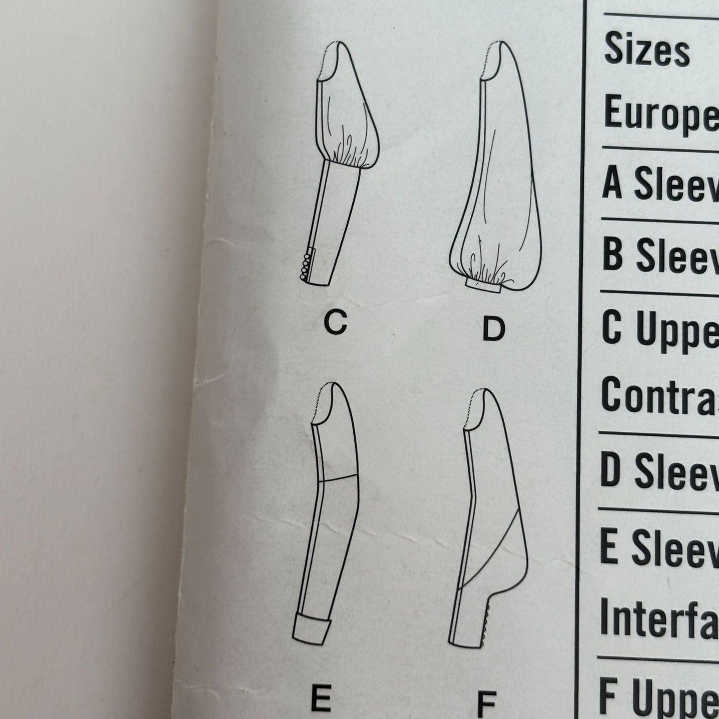 Simplicity Sewing Pattern R10155 1930s Vintage Sleeves Bodice Guide 2019 Uncut Upcycle Clothing