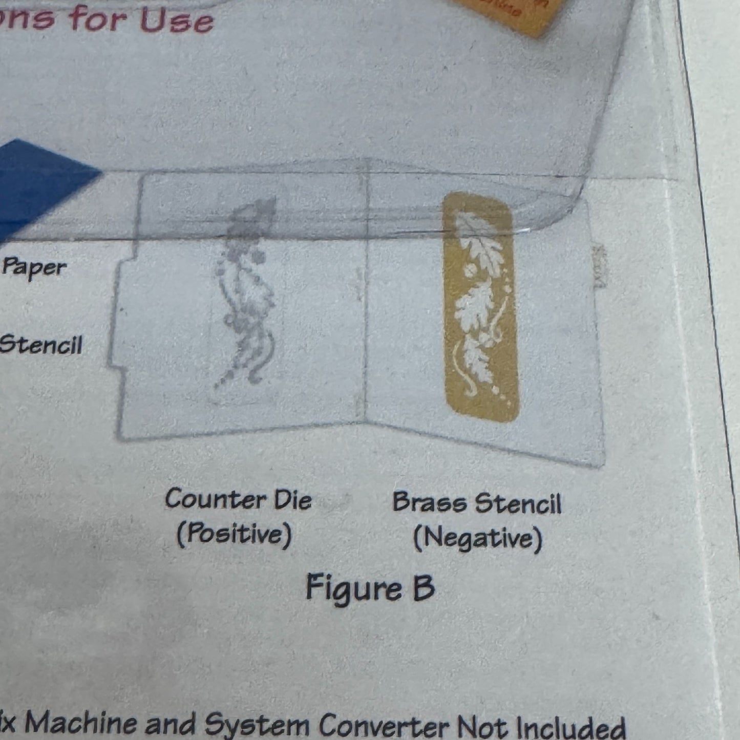 Sizzix Good Luck Embossing Folder Brass Stencil Counter Die Set Card Making Tool