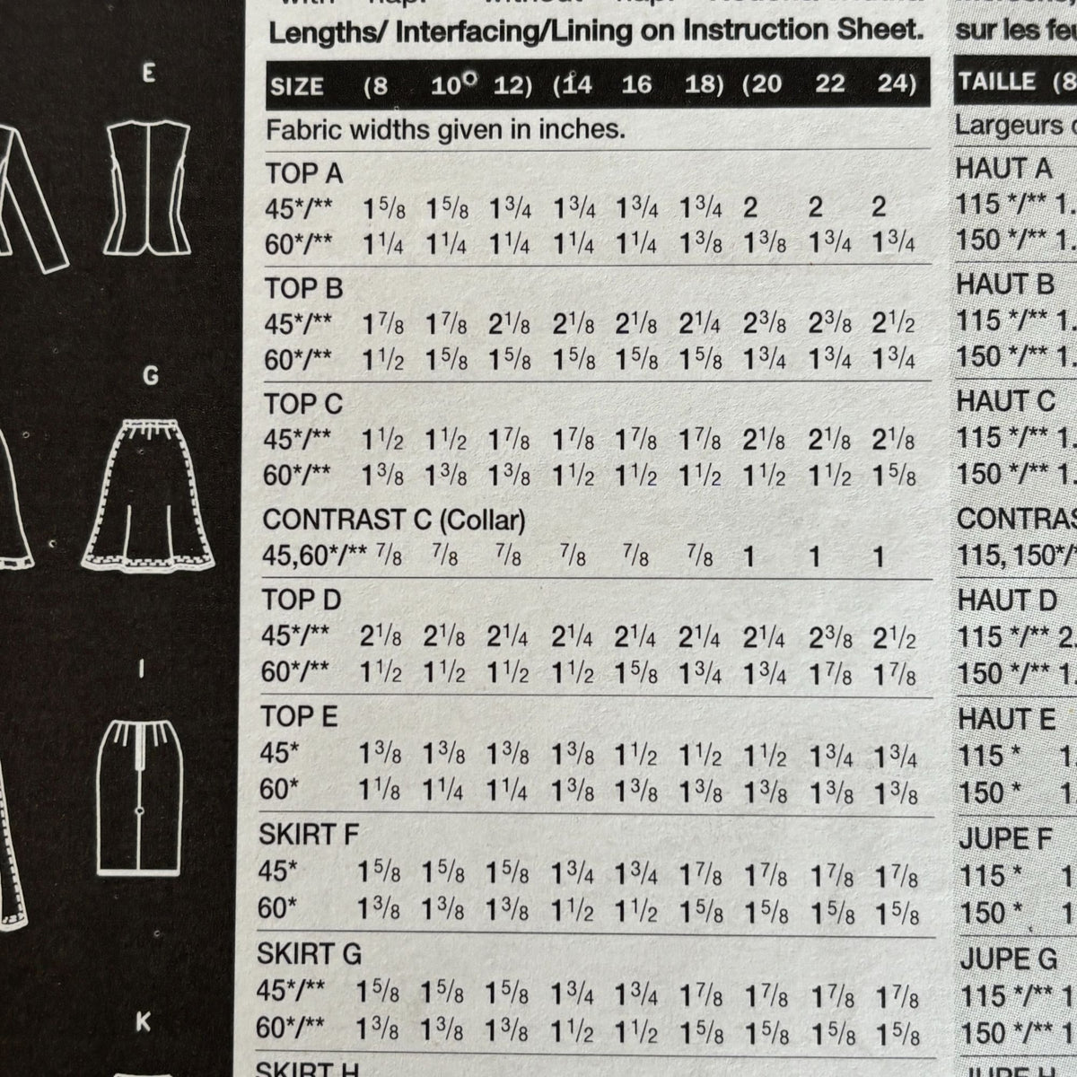 Vogue Sewing Pattern 2174 Jacket Skirt 90s Minimalist Quiet Luxury Uncut 8-12 Career Suit
