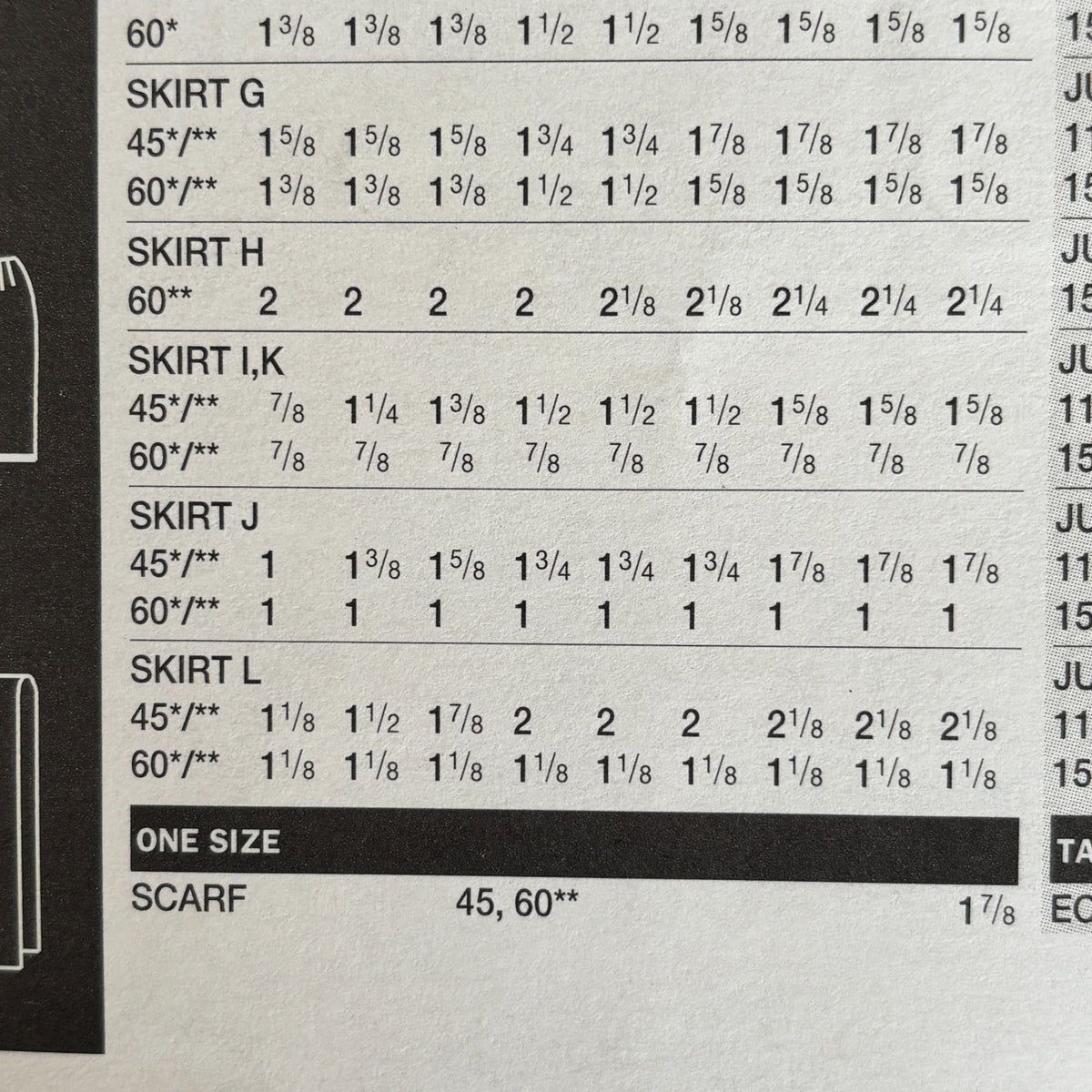 Vogue Sewing Pattern 2174 Jacket Skirt 90s Minimalist Quiet Luxury Uncut 8-12 Career Suit