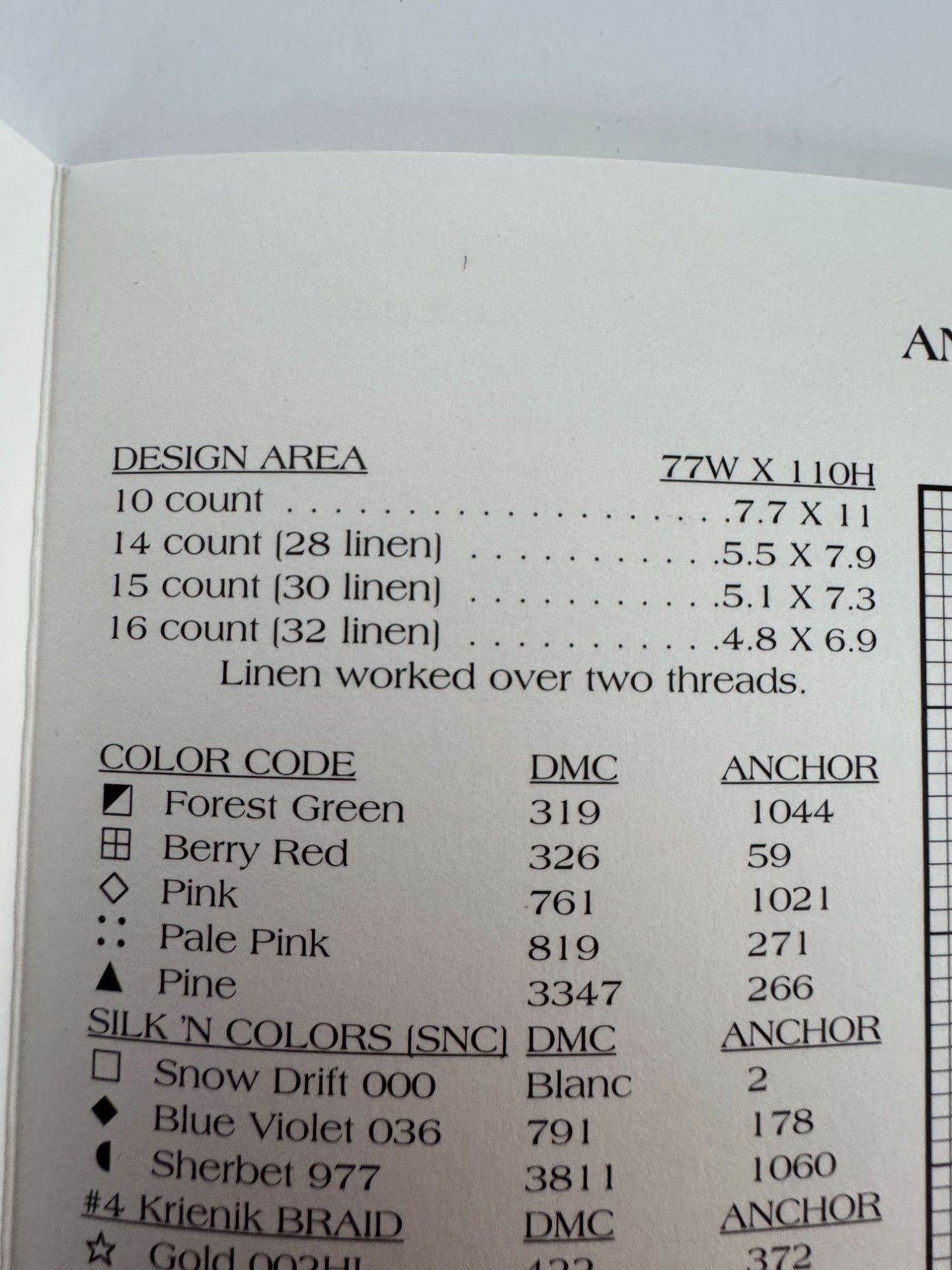 Cross-Eyed Cricket Collection Cross Stitch Pattern Stocking Angels I Christmas