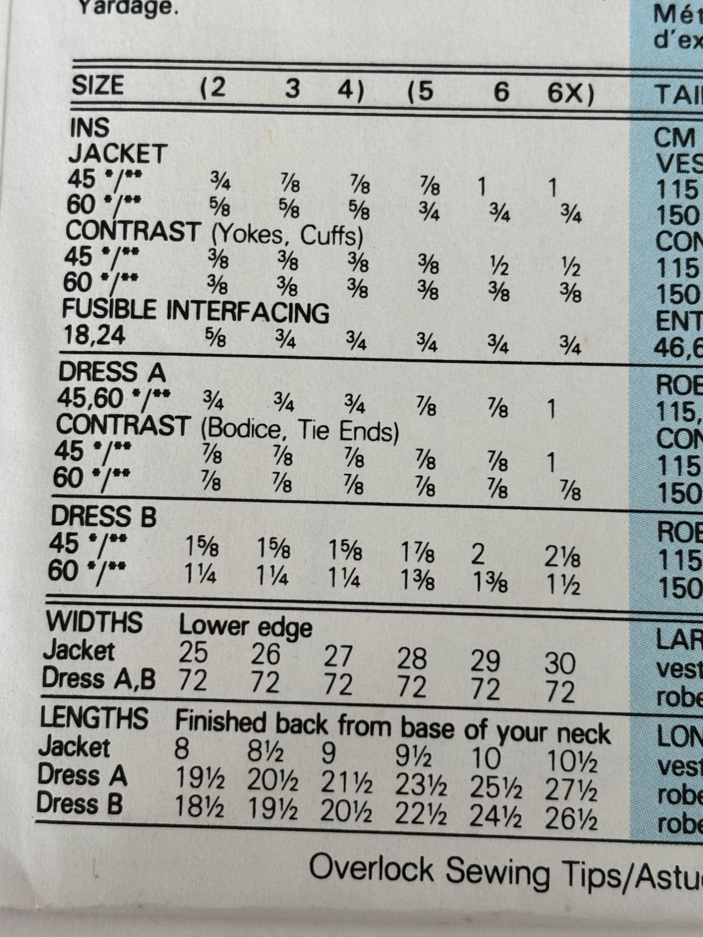 Butterick Sewing Pattern 6607 Girls Jacket Dress Easy Spring Girls 5 6 6X Uncut