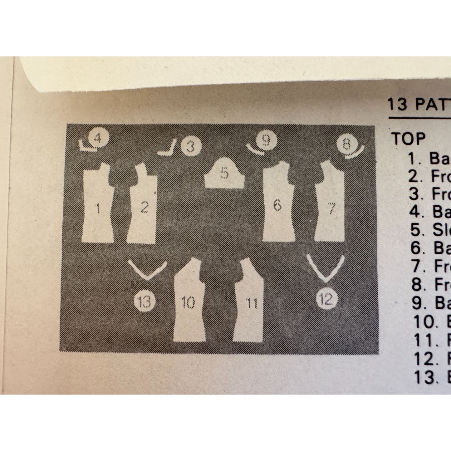 Vintage 1980s Butterick 3753 Blouse Sewing Pattern Fast Easy Knit Tops Small Square V Neck