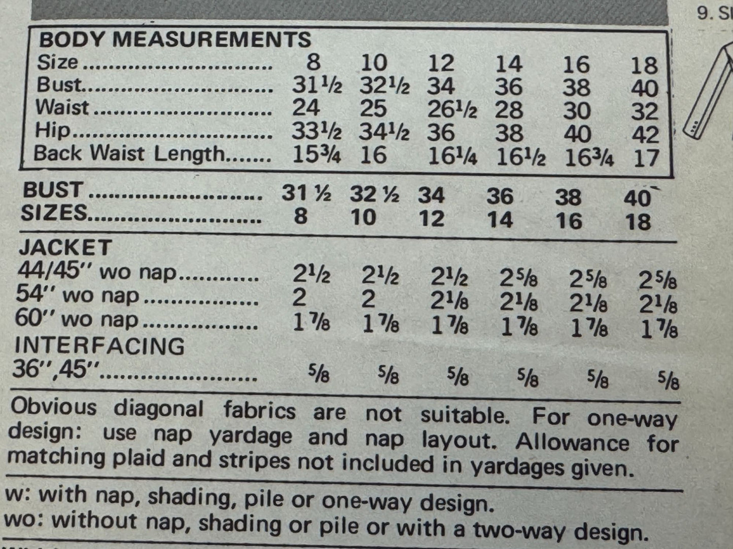 Butterick Sewing Pattern 3826 Jacket Blazer Vintage Size 12 Easy Notched Collar