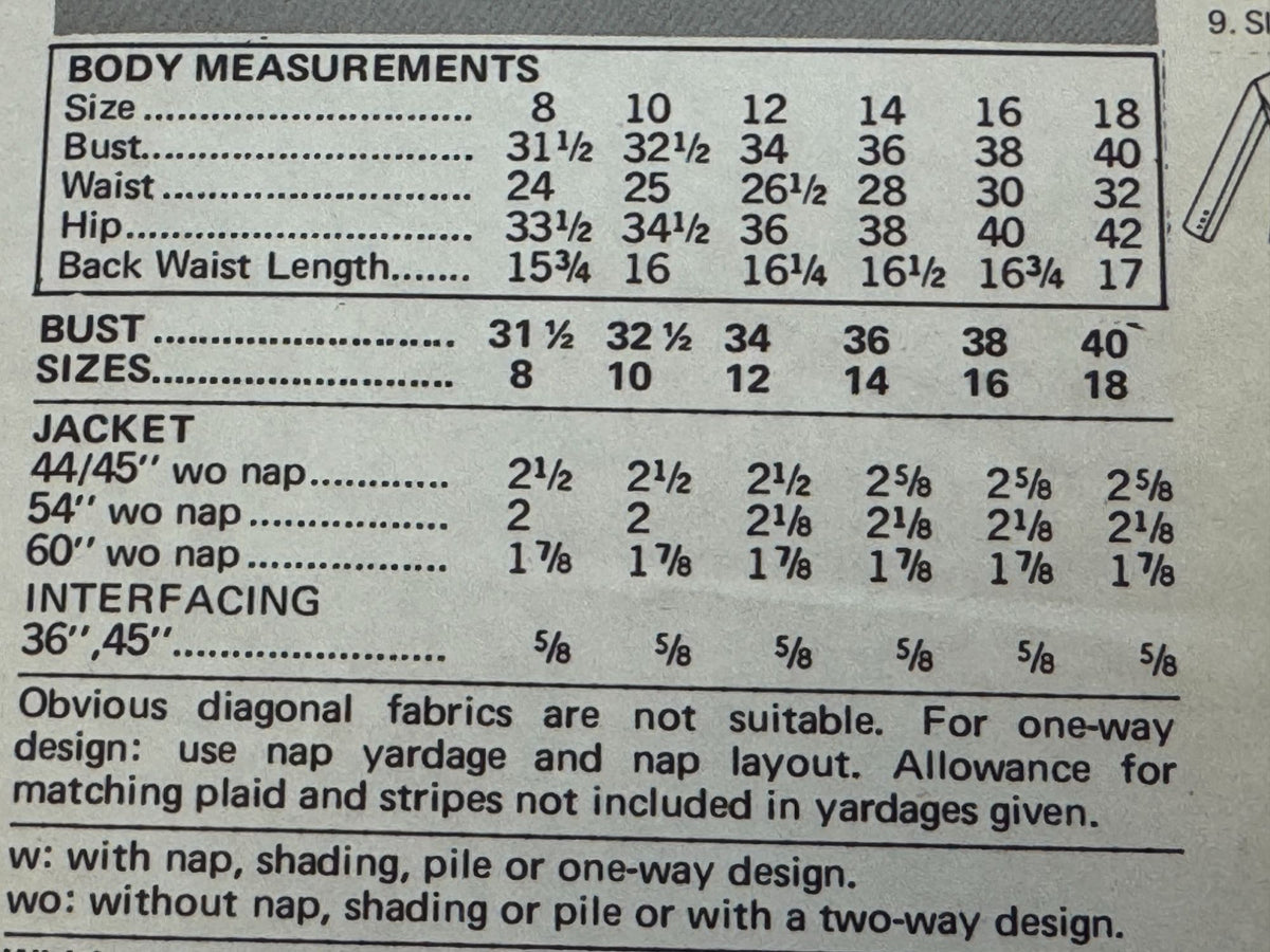 Butterick Sewing Pattern 3826 Jacket Blazer Vintage Size 12 Easy Notched Collar