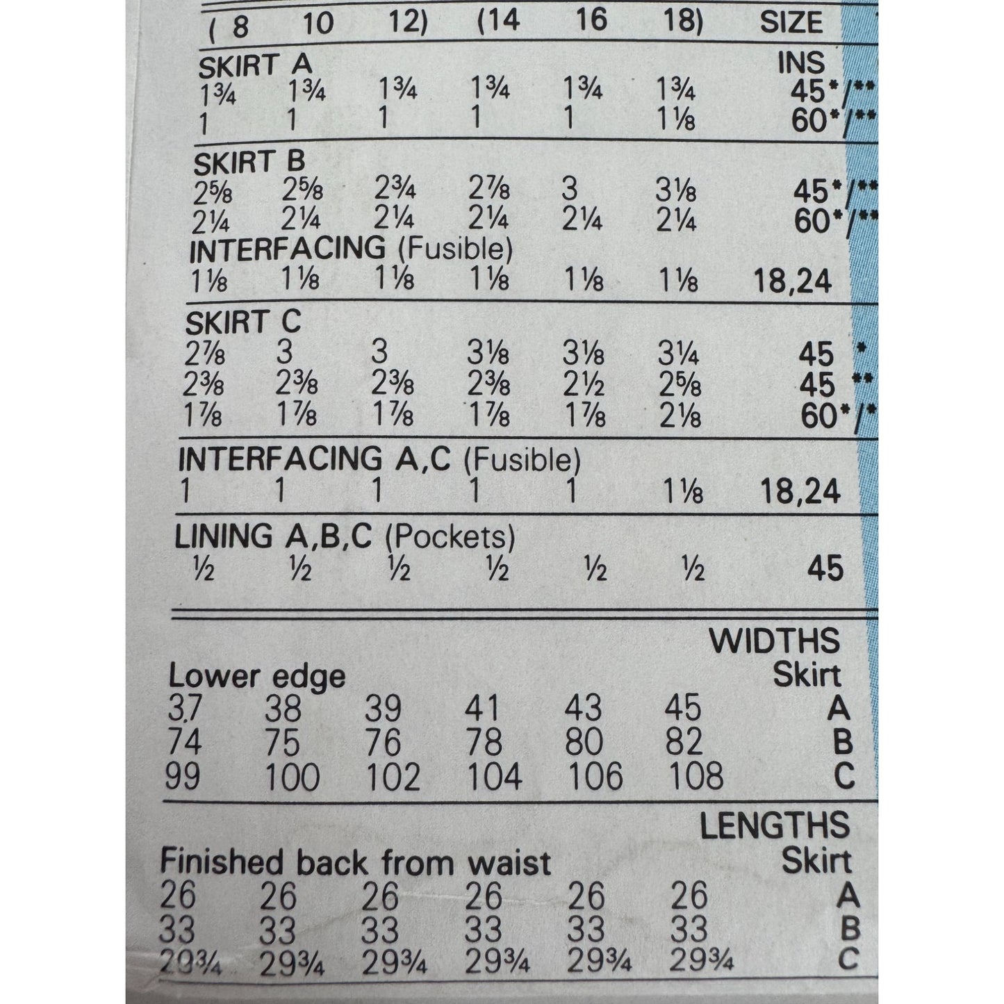 Vogue Sewing Pattern 9946 Straight or Slightly Flared Skirt Modest Long 8 10 12