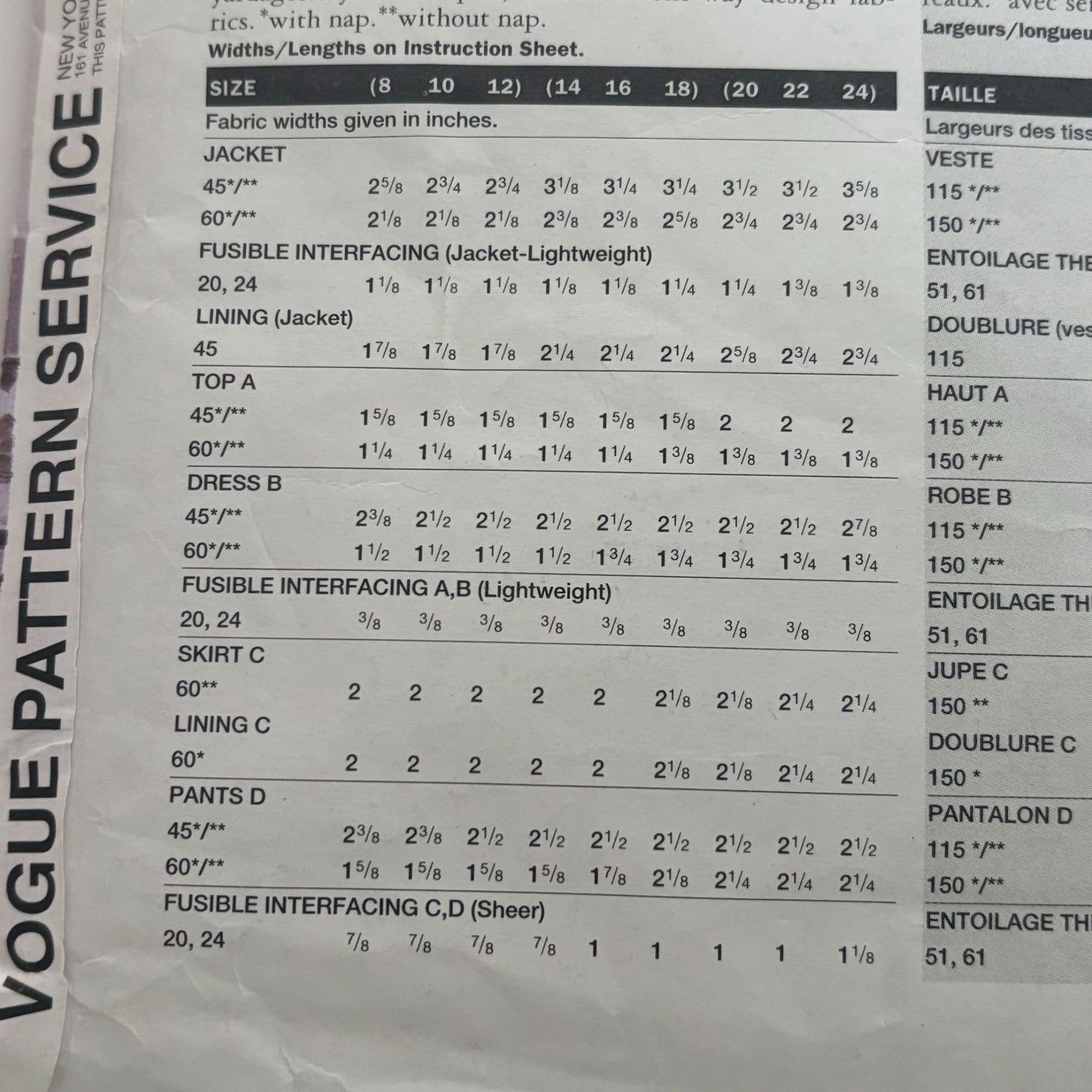 Vogue Sewing Pattern 2139 Capsule Wardrobe Dress Shirt Pants Skirt Blazer 8-12