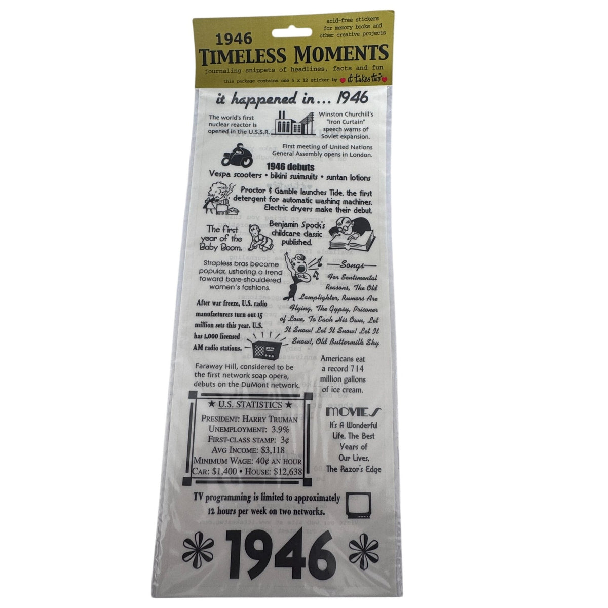 Timeless Moments Scrapbook Stickers Year 1946 Journaling Snippets of Headlines Memory Books Birthday Cardmaking