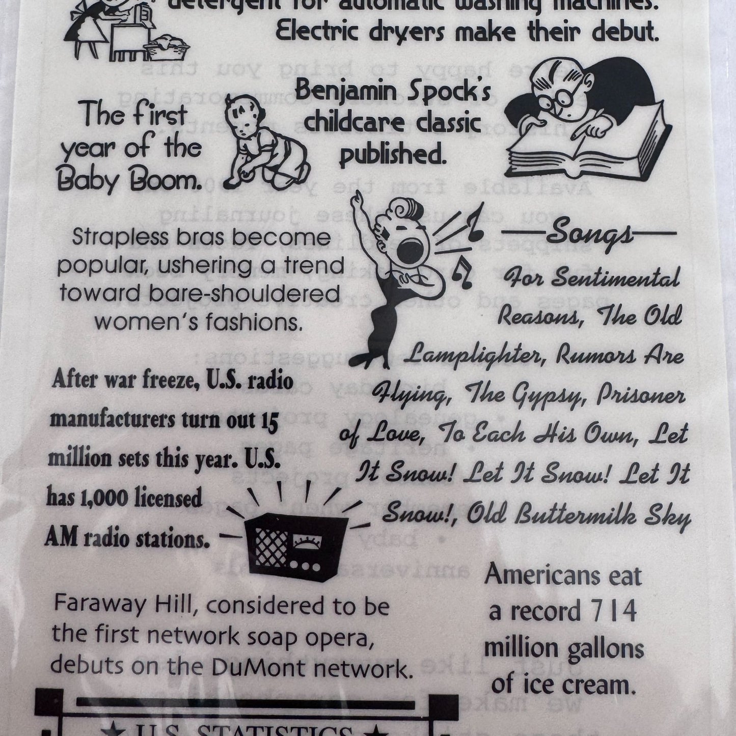 Timeless Moments Scrapbook Stickers Year 1946 Journaling Snippets of Headlines Memory Books Birthday Cardmaking