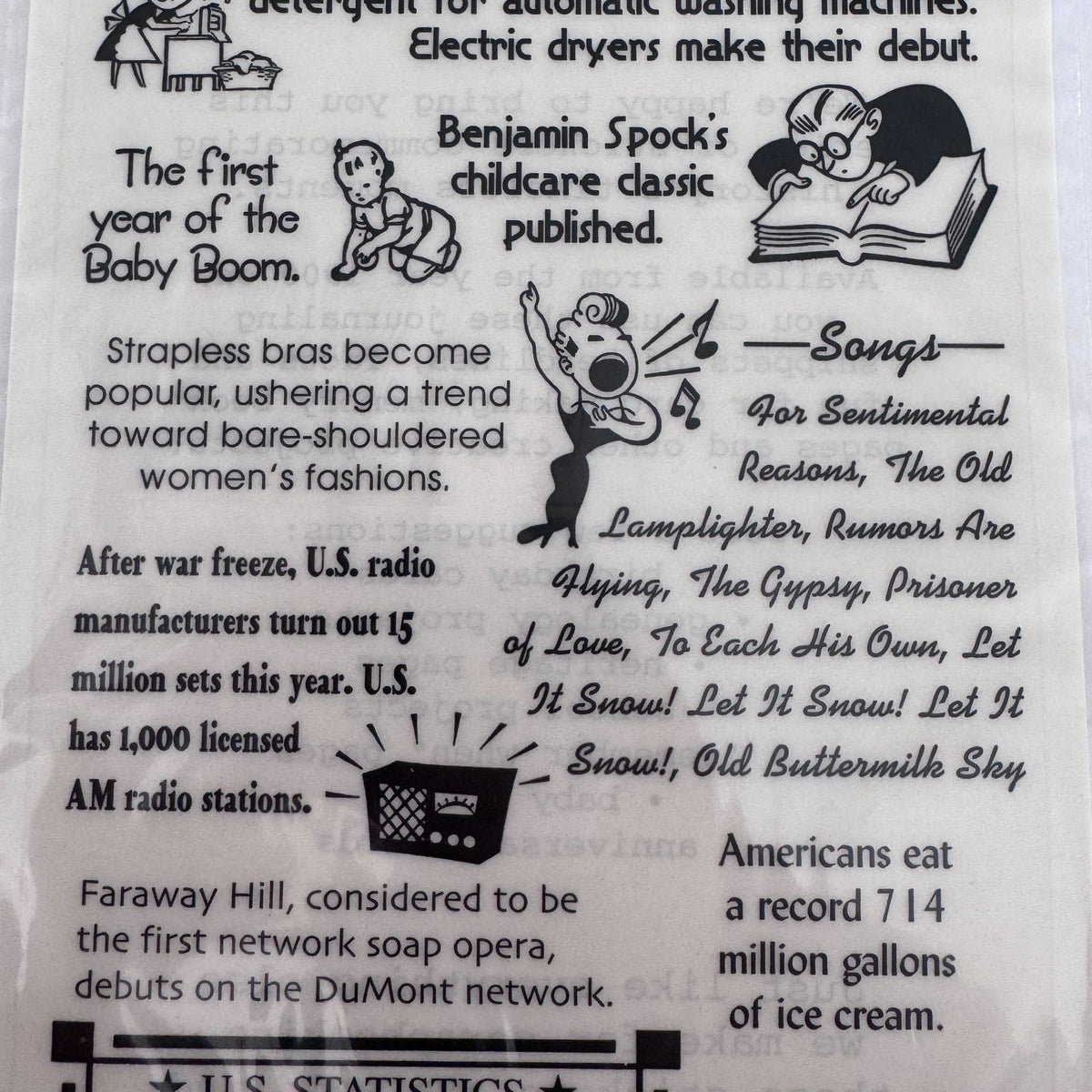Timeless Moments Scrapbook Stickers Year 1946 Journaling Snippets of Headlines Memory Books Birthday Cardmaking