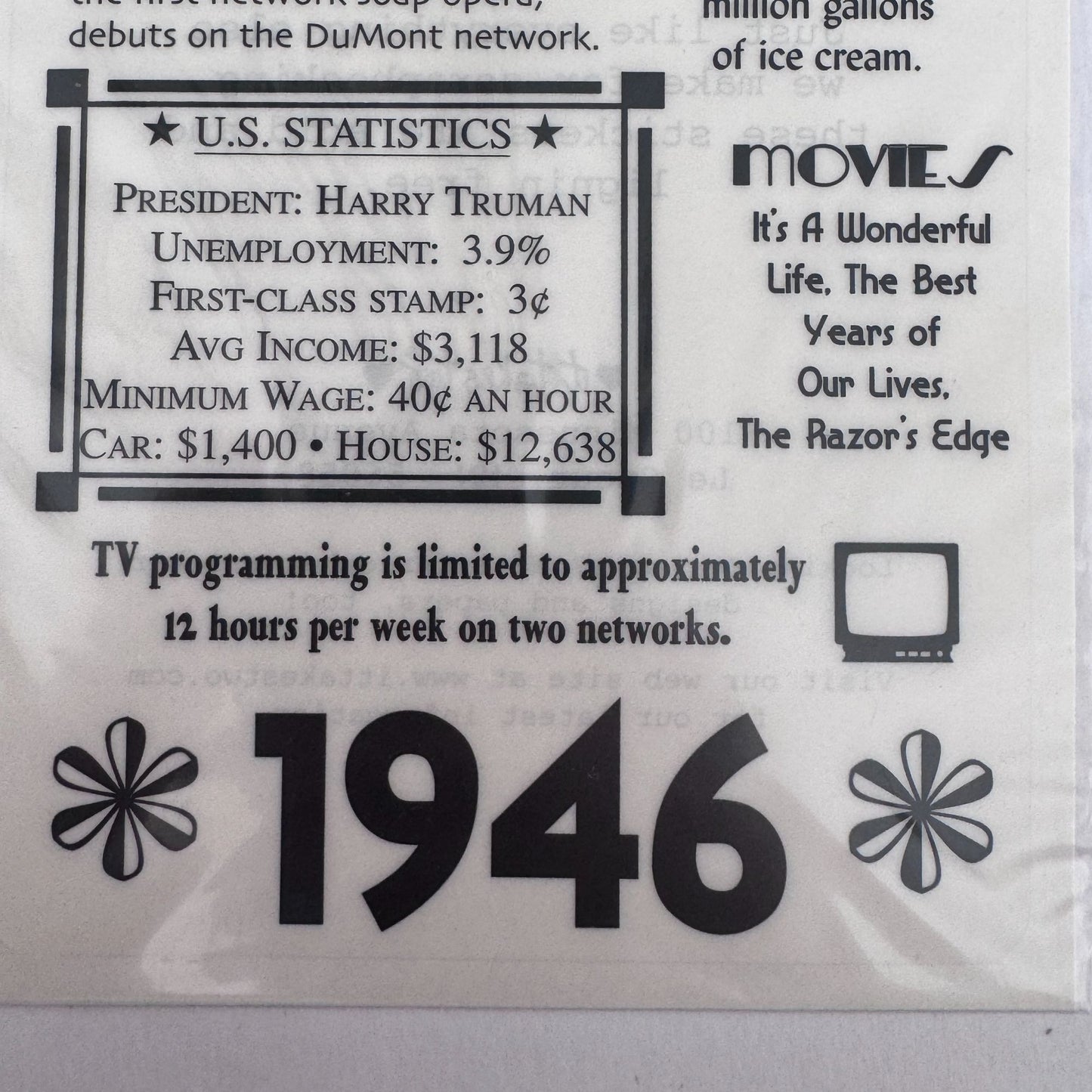 Timeless Moments Scrapbook Stickers Year 1946 Journaling Snippets of Headlines Memory Books Birthday Cardmaking