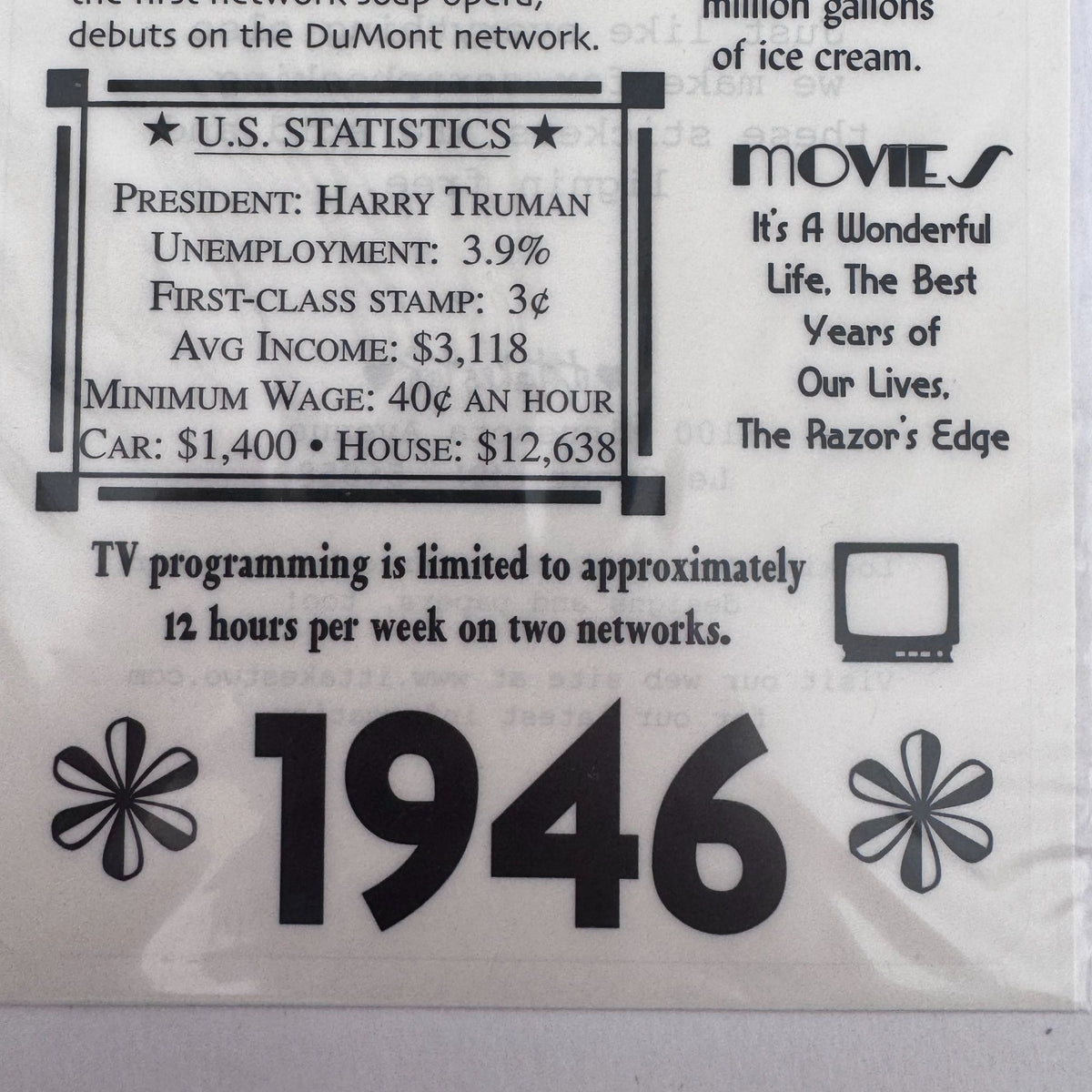 Timeless Moments Scrapbook Stickers Year 1946 Journaling Snippets of Headlines Memory Books Birthday Cardmaking