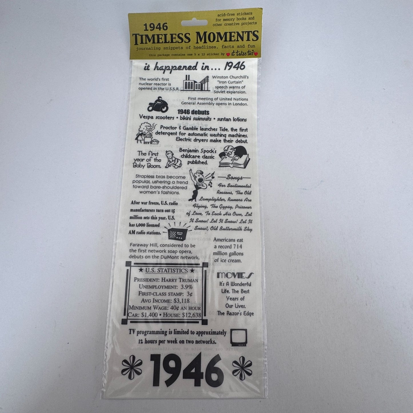 Timeless Moments Scrapbook Stickers Year 1946 Journaling Snippets of Headlines Memory Books Birthday Cardmaking