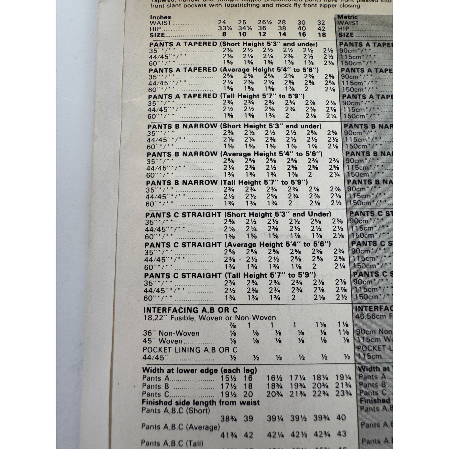 Butterick Sewing Pattern 3429 Womens Tailored Pants Size 10 Career Wardrobe