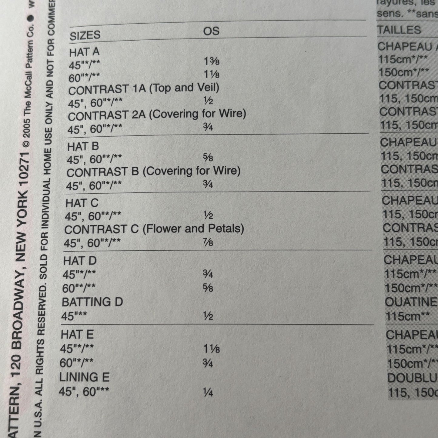 Vogue Sewing Pattern V8052 Misses Hat Vintage 1950s Style Accessories Wedding UC