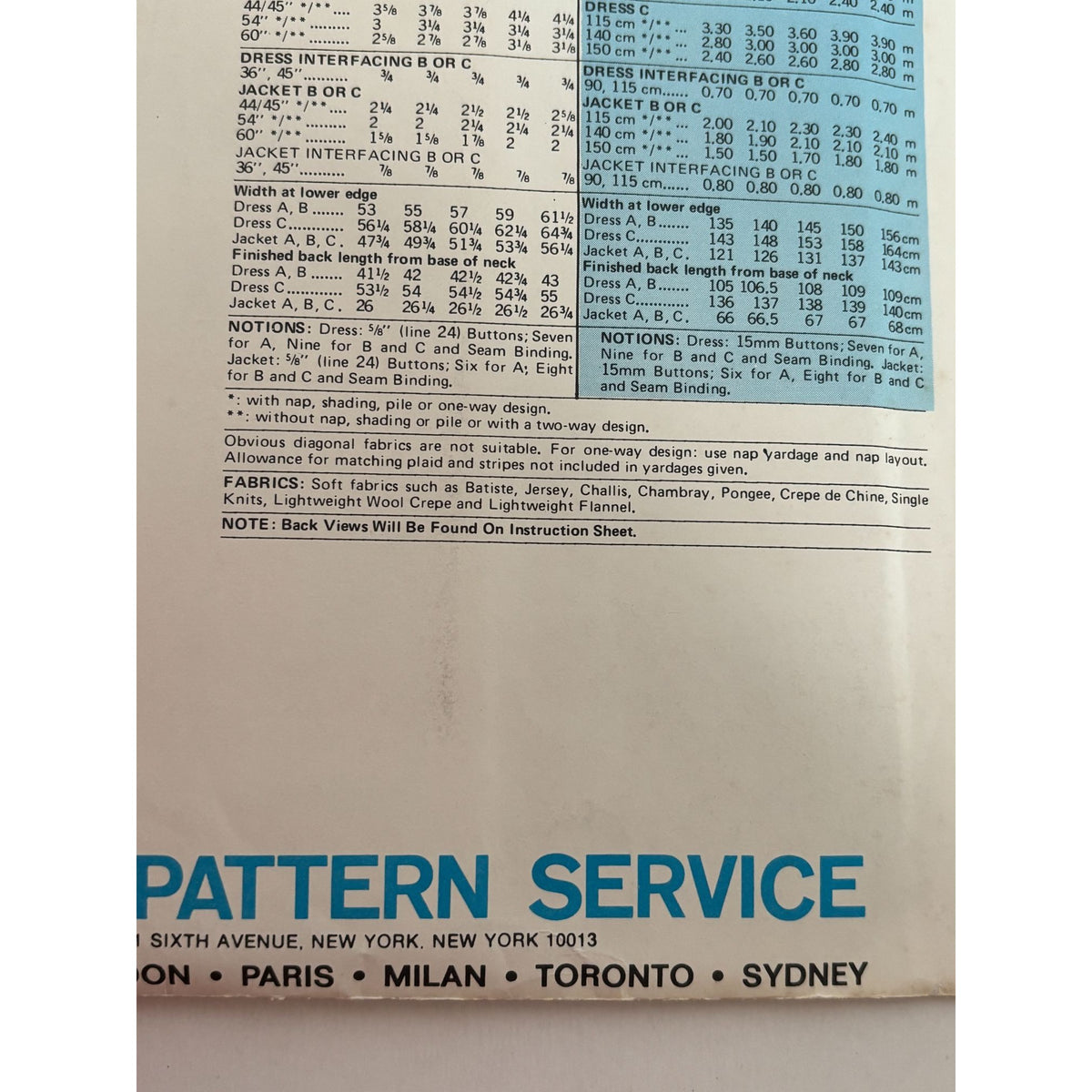 Vogue Sewing Pattern 1472 Jacket Midi Dress 70s Vintage Boho Belted Size 16.5 Uncut