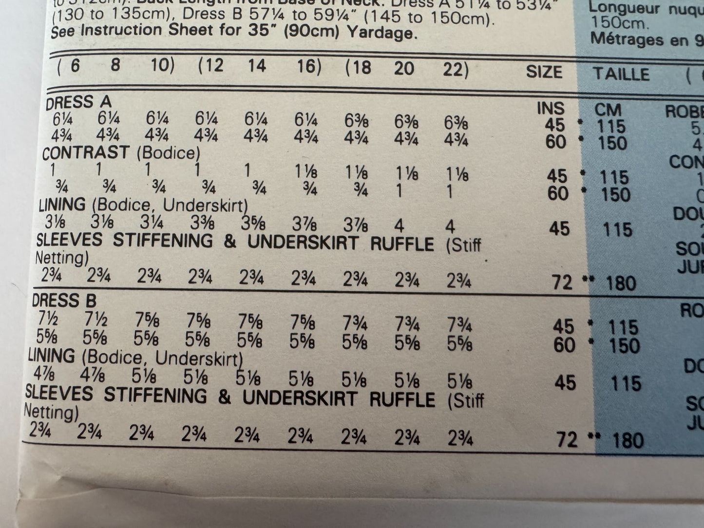 Butterick Sewing Pattern 4517 Formal Dress Tea or Floor Length 1980s 6 8 10 UC